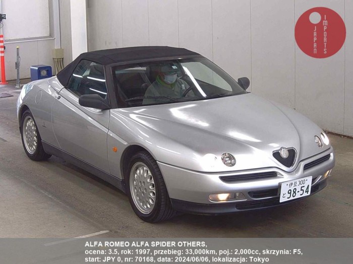 ALFA_ROMEO_ALFA_SPIDER_OTHERS_70168