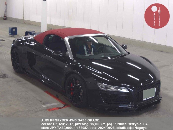 AUDI_R8_SPYDER_4WD_BASE_GRADE_58082