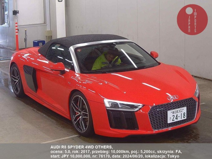 AUDI_R8_SPYDER_4WD_OTHERS_76170