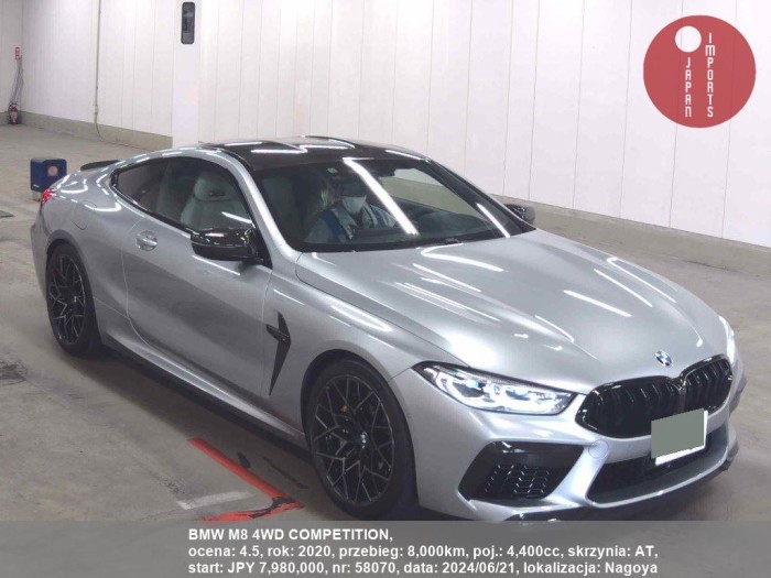 BMW_M8_4WD_COMPETITION_58070