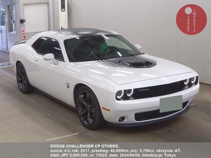 DODGE_CHALLENGER_CP_OTHERS_75922