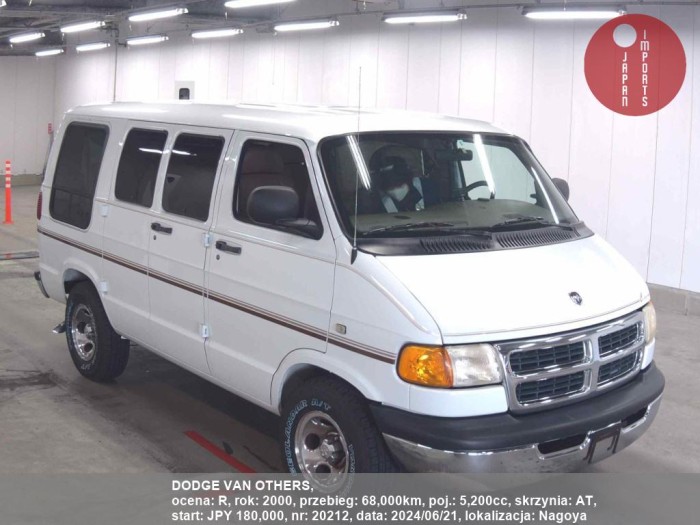 DODGE_VAN_OTHERS_20212