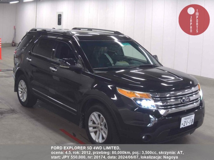 FORD_EXPLORER_5D_4WD_LIMITED_20174