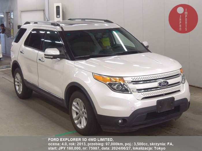 FORD_EXPLORER_5D_4WD_LIMITED_75987