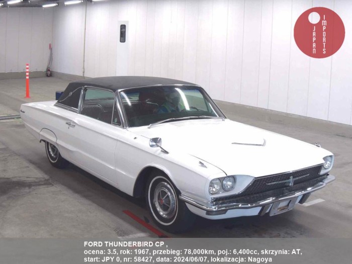 FORD_THUNDERBIRD_CP__58427