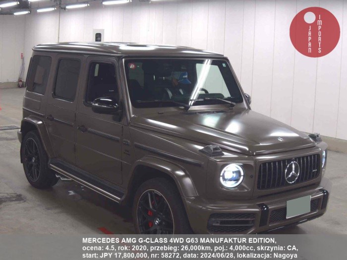 MERCEDES_AMG_G-CLASS_4WD_G63_MANUFAKTUR_EDITION_58272