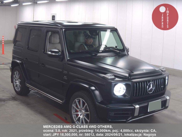 MERCEDES_AMG_G-CLASS_4WD_OTHERS_58012