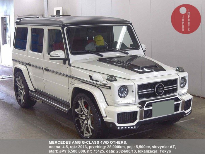 MERCEDES_AMG_G-CLASS_4WD_OTHERS_73425