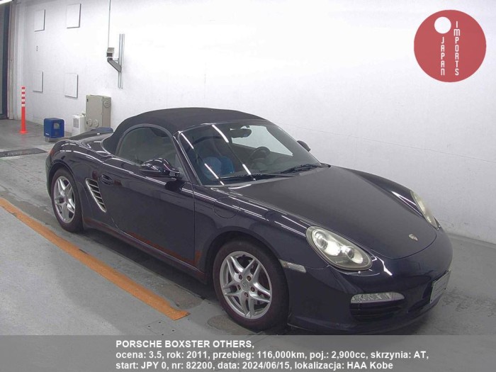 PORSCHE_BOXSTER_OTHERS_82200