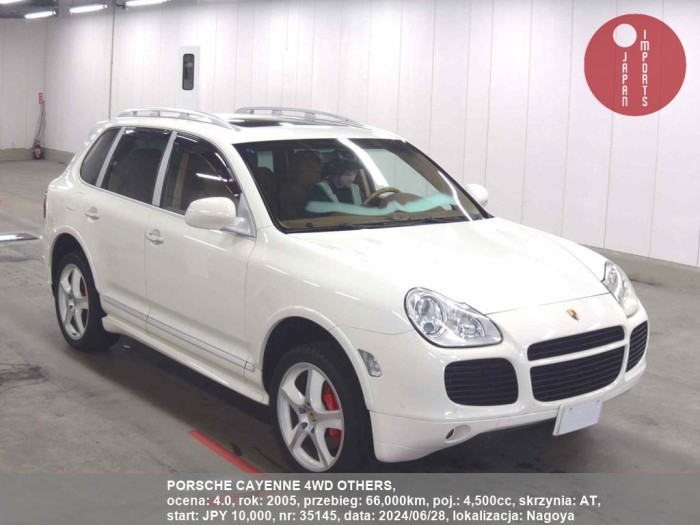 PORSCHE_CAYENNE_4WD_OTHERS_35145