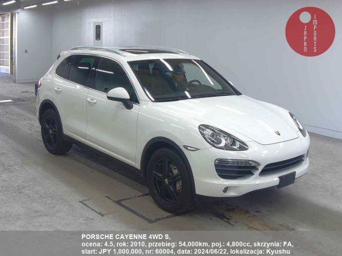 PORSCHE_CAYENNE_4WD_S_60004