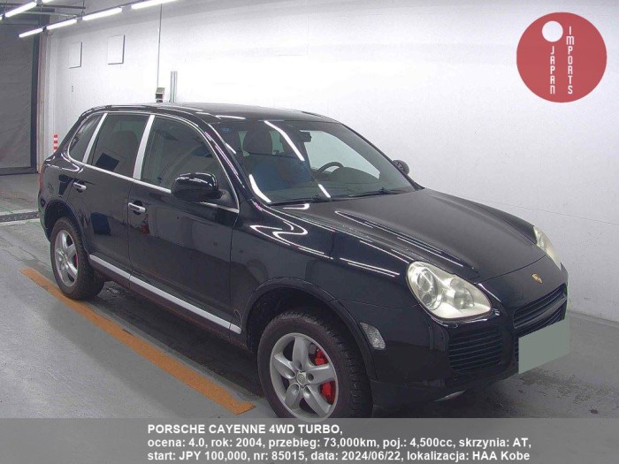 PORSCHE_CAYENNE_4WD_TURBO_85015