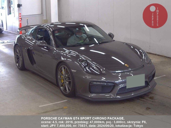 PORSCHE_CAYMAN_GT4_SPORT_CHRONO_PACKAGE_75831