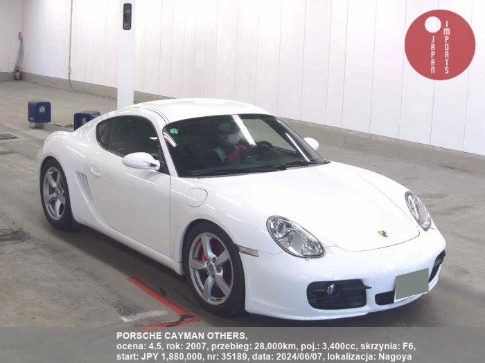 PORSCHE_CAYMAN_OTHERS_35189