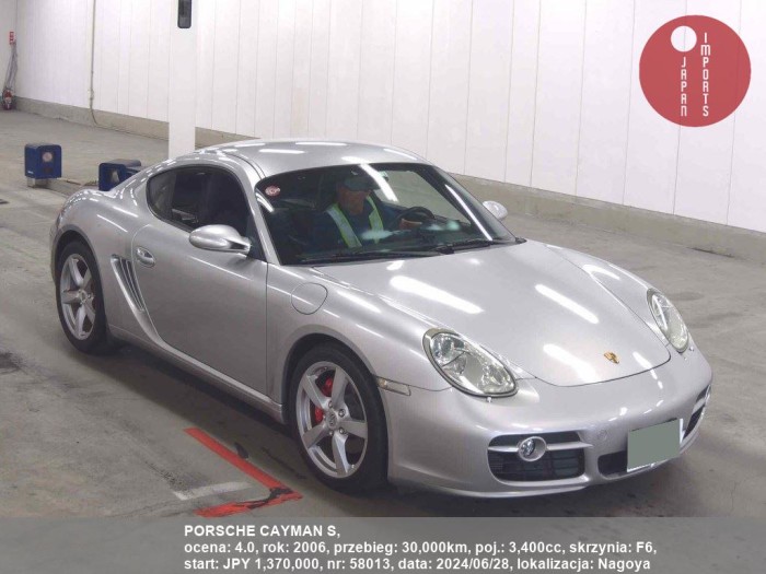 PORSCHE_CAYMAN_S_58013