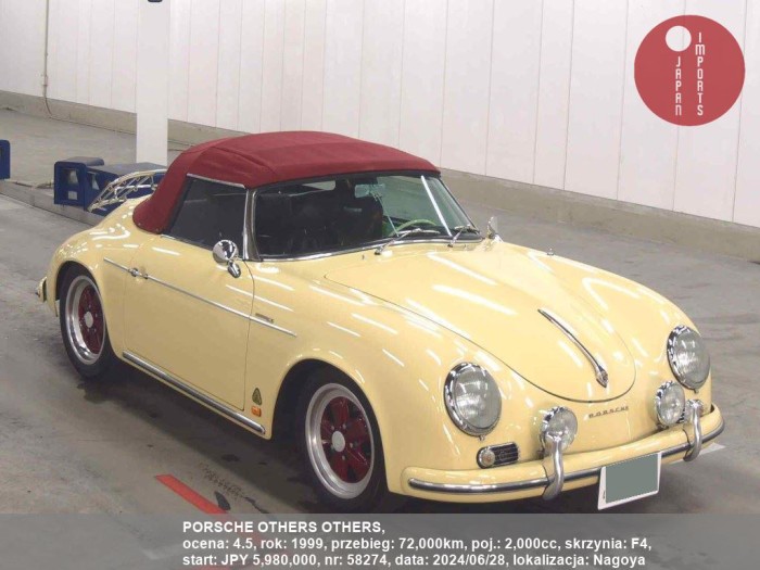 PORSCHE_OTHERS_OTHERS_58274