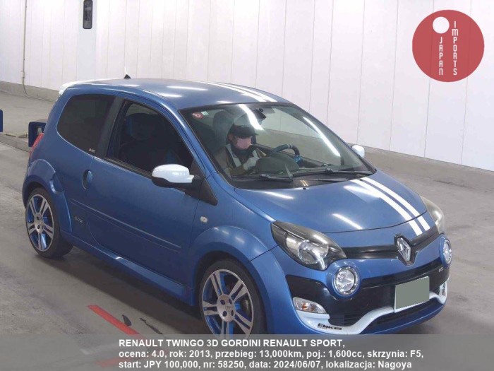 RENAULT_TWINGO_3D_GORDINI_RENAULT_SPORT_58250