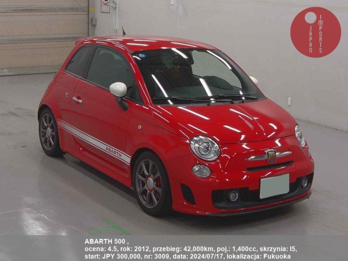 ABARTH_500__3009