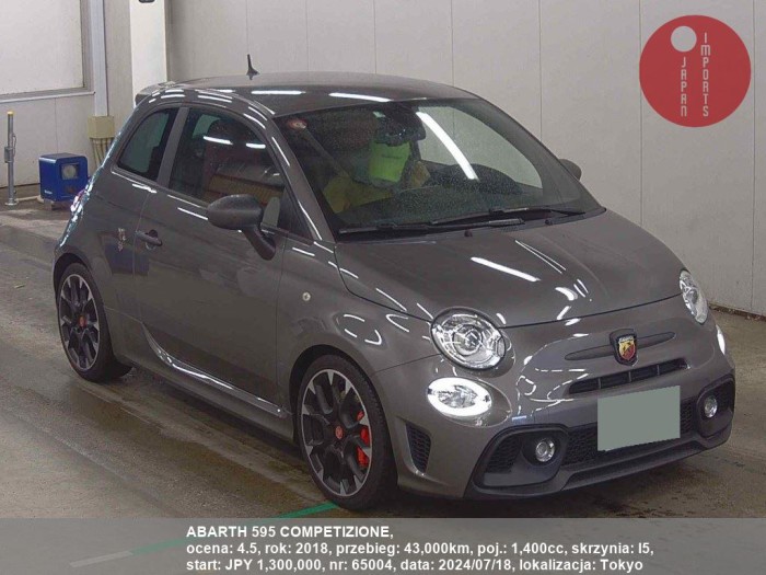 ABARTH_595_COMPETIZIONE_65004