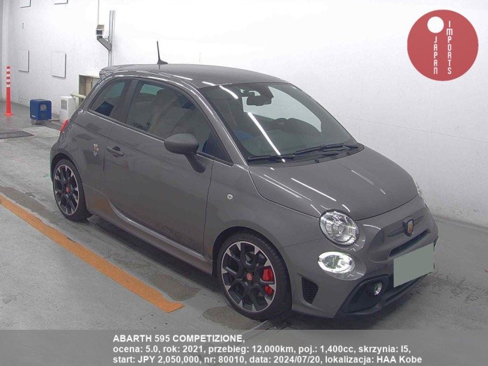 ABARTH_595_COMPETIZIONE_80010