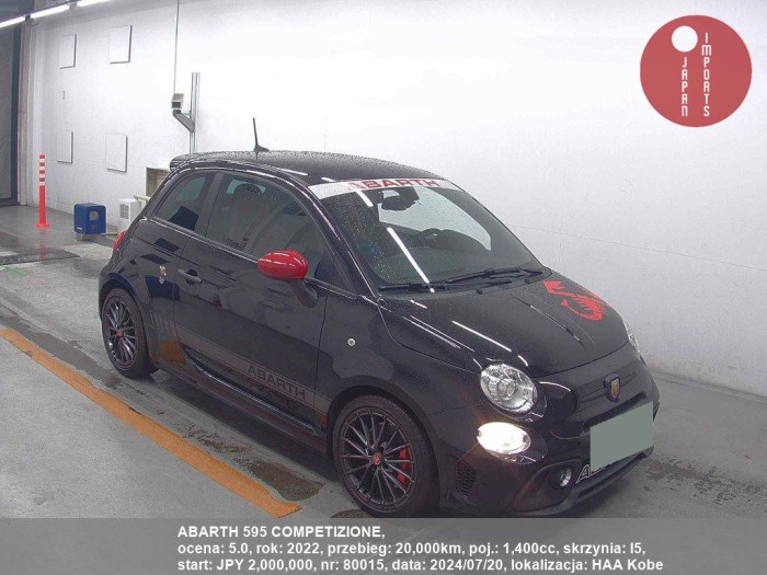 ABARTH_595_COMPETIZIONE_80015