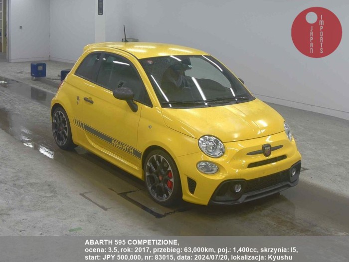 ABARTH_595_COMPETIZIONE_83015