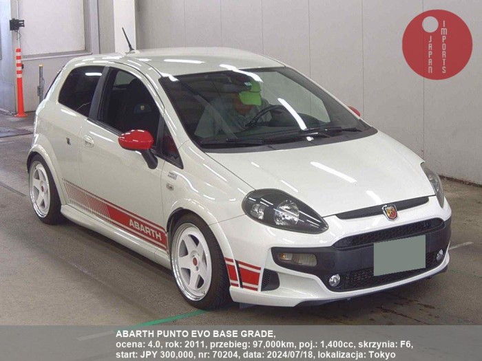 ABARTH_PUNTO_EVO_BASE_GRADE_70204