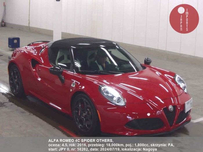 ALFA_ROMEO_4C_SPIDER_OTHERS_58262