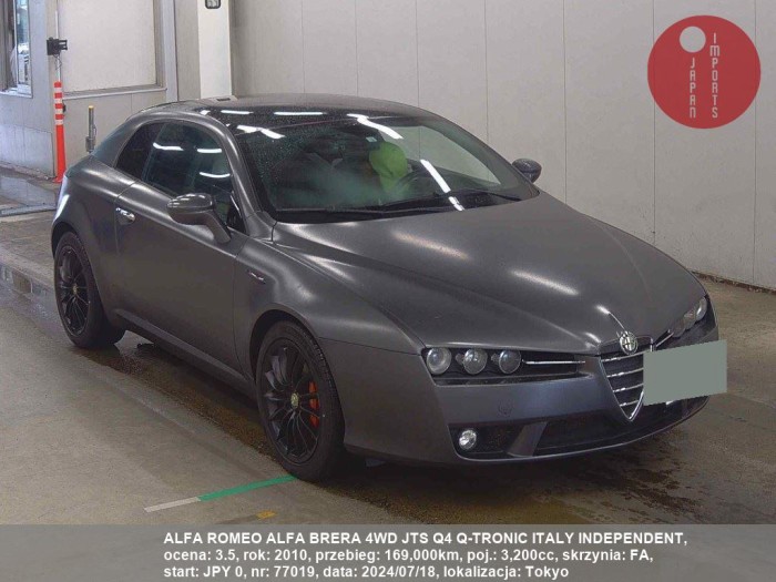 ALFA_ROMEO_ALFA_BRERA_4WD_JTS_Q4_Q-TRONIC_ITALY_INDEPENDENT_77019