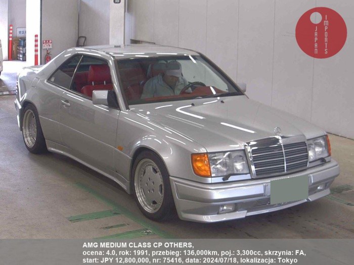 AMG_MEDIUM_CLASS_CP_OTHERS_75416