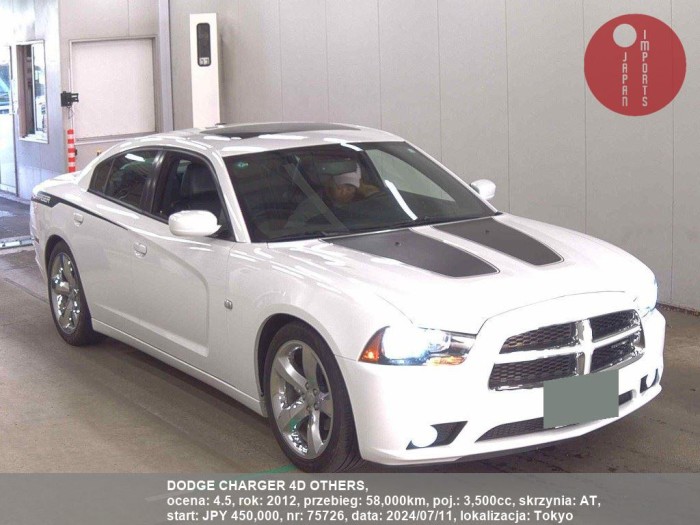 DODGE_CHARGER_4D_OTHERS_75726