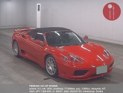 FERRARI_360_OP_SPIDER_88051