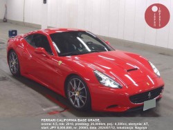 FERRARI_CALIFORNIA_BASE_GRADE_20063