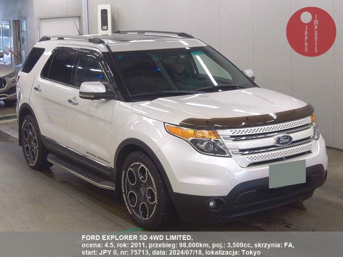 FORD_EXPLORER_5D_4WD_LIMITED_75713