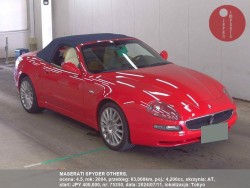 MASERATI_SPYDER_OTHERS_75350