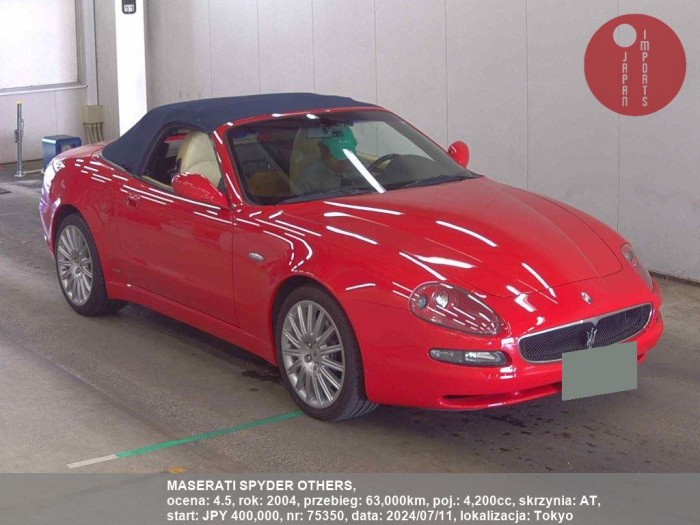 MASERATI_SPYDER_OTHERS_75350