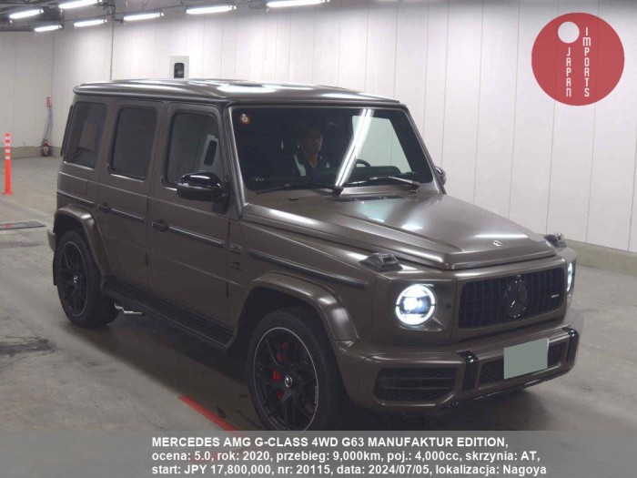 MERCEDES_AMG_G-CLASS_4WD_G63_MANUFAKTUR_EDITION_20115