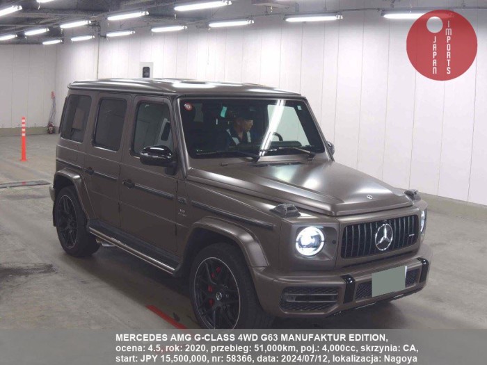 MERCEDES_AMG_G-CLASS_4WD_G63_MANUFAKTUR_EDITION_58366