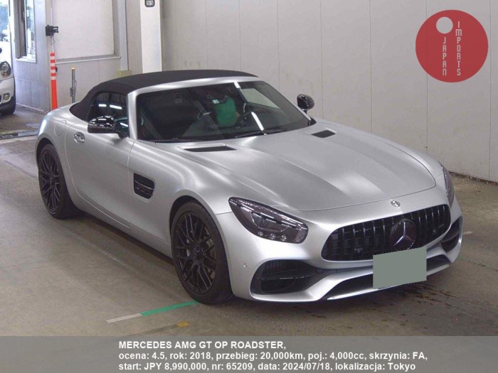 MERCEDES_AMG_GT_OP_ROADSTER_65209