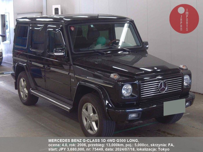 MERCEDES_BENZ_G-CLASS_5D_4WD_G500_LONG_75449