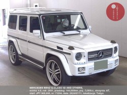 MERCEDES_BENZ_G-CLASS_5D_4WD_OTHERS_73294