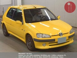 PEUGEOT_106_S16_75112