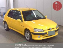 PEUGEOT_106_S16_75204