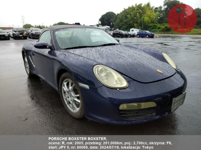 PORSCHE_BOXSTER_BOXSTER_80069