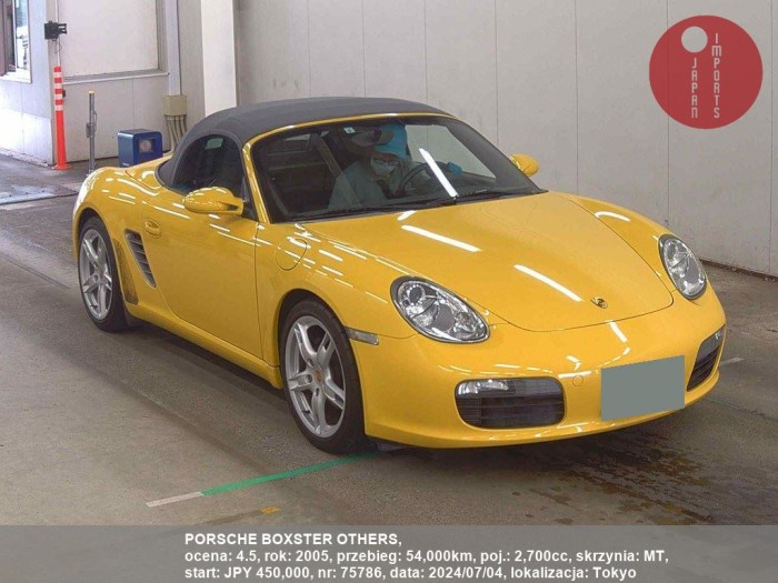 PORSCHE_BOXSTER_OTHERS_75786