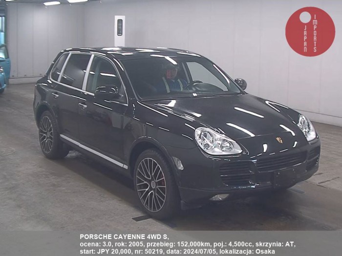 PORSCHE_CAYENNE_4WD_S_50219