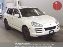 PORSCHE_CAYENNE_4WD__73652