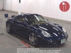 PORSCHE_CAYMAN_BASE_GRADE_58173