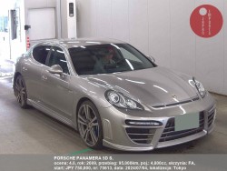 PORSCHE_PANAMERA_5D_S_75613