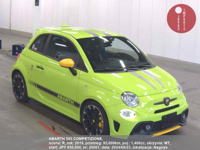 ABARTH_595_COMPETIZIONE_20001